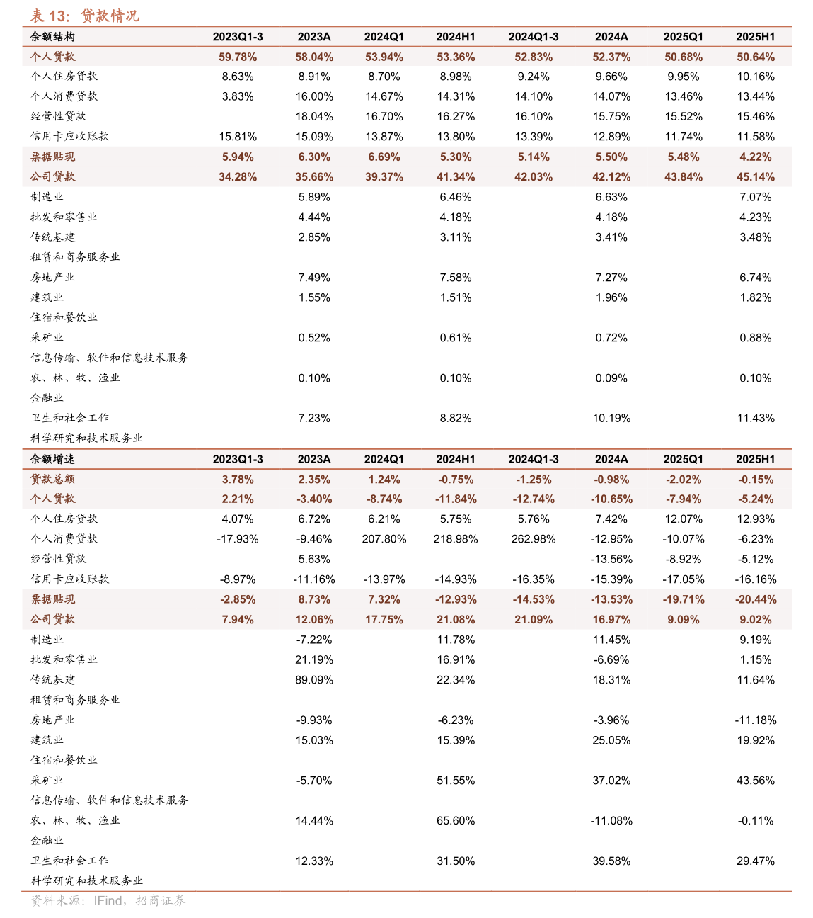 諾邦股份公告 變更公司住所、經(jīng)營范圍并修訂《公司章程》，新增二手日用百貨銷售業(yè)務(wù)